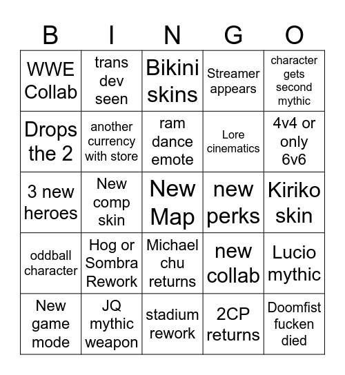 Overwatch spotlight predictions Bingo Card
