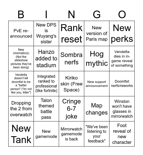 Overwatch Bingo Card