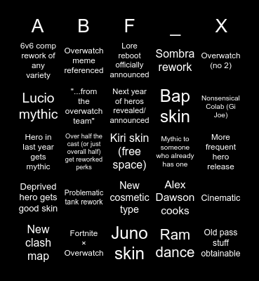 Overwatch Spotlight 26 Bingo Card