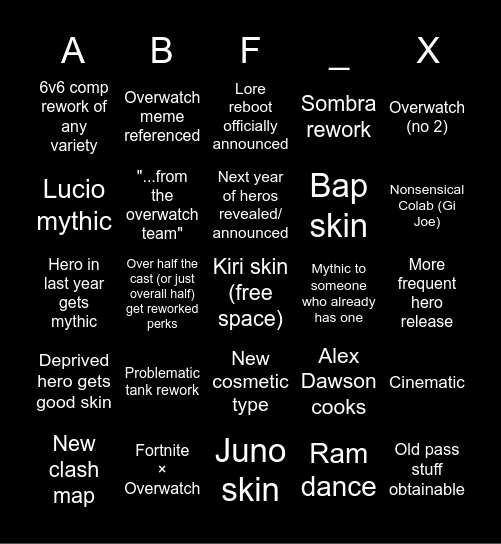 Overwatch Spotlight 26 Bingo Card