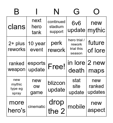 spotlight Bingo Card