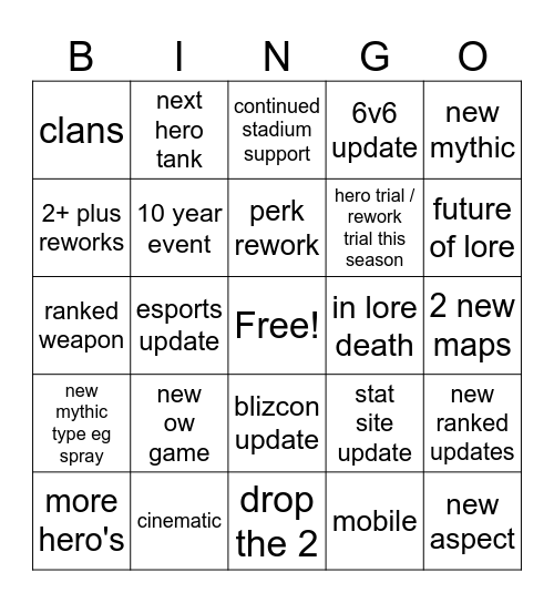 spotlight Bingo Card