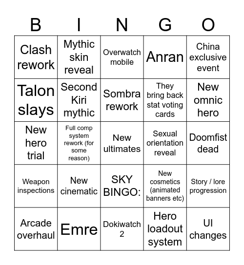 Overwatch spotlight Bingo Card