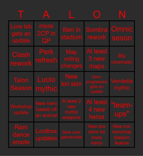 Overwatch Spotlight Event Predictions 2026 Bingo Card