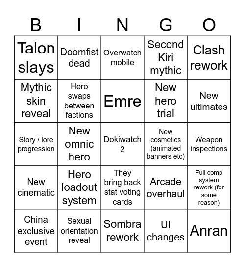 Overwatch (2) Spotlight Bingo Card