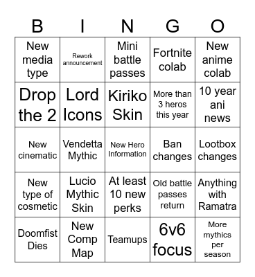 Overwatch Spotlight Bingo Card