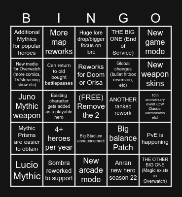 Overwatch Spotlight 2026 Bingo Card