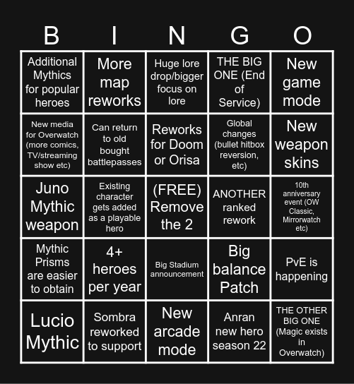 Overwatch Spotlight 2026 Bingo Card