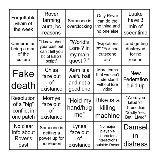 Wuwa 3.1 story (what story ?) Bingo Card