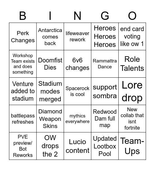 OW SPOTLIGHT 2026 Bingo Card
