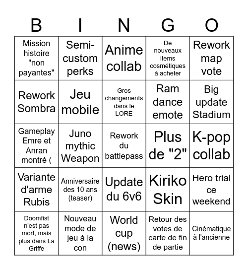 Overwatch 2026 Spotlight prediction Bingo Card