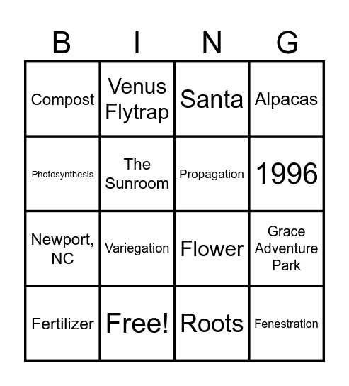 Random/CHG Questions Bingo Card