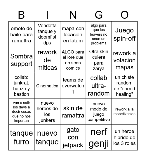 overwatch spotlight Bingo Card