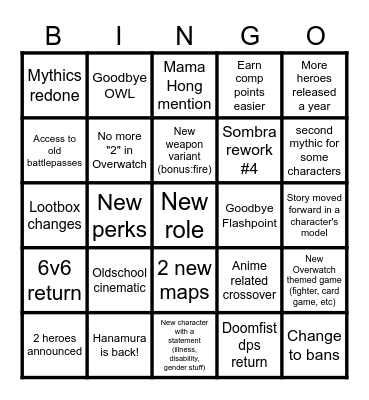 Austin's Overwatch spotlight Bingo Card