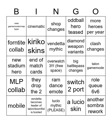 bathhouse ow spotlight Bingo Card