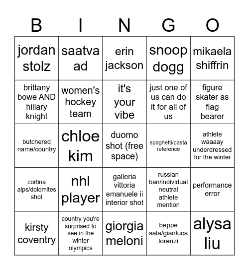 olympics opening ceremony Bingo Card