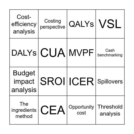 ANALYZING TRADEOFFS: COSTS, BENEFITS & MEANINGFUL COMPARISONS Bingo Card