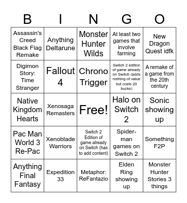 Nintendo Partner Direct Bingo Card