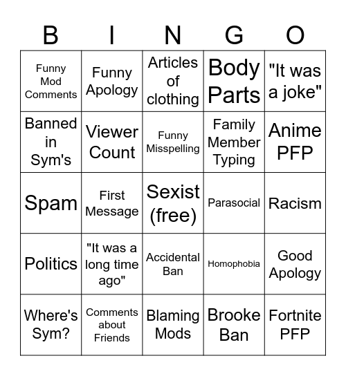 Unban Form Bingo Card