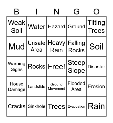 Geographical Hazard Bingo Card