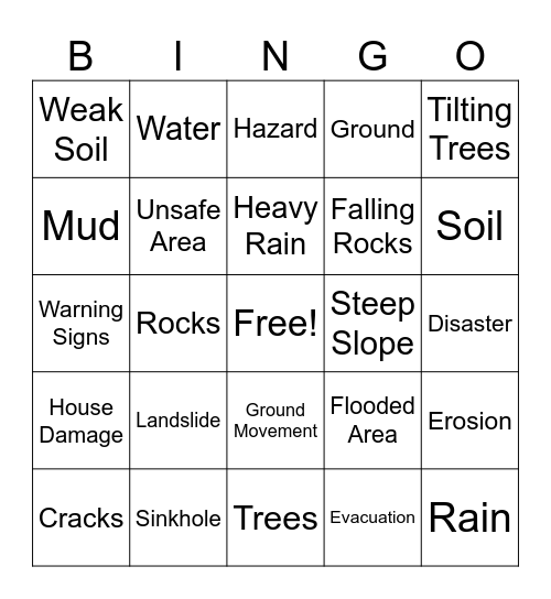 Geographical Hazard Bingo Card