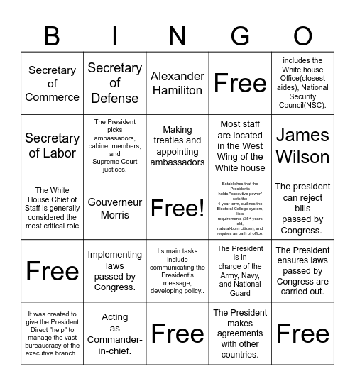 Executive Branch Bingo Card