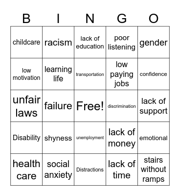 BARRIERS Bingo Card