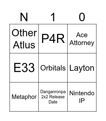 Partner Showcase Wants Bingo Card