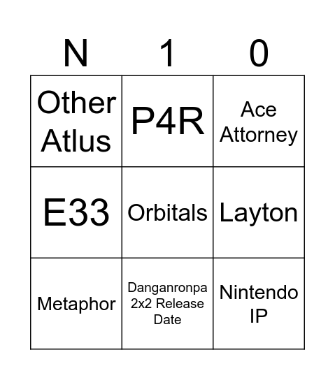 Partner Showcase Wants Bingo Card