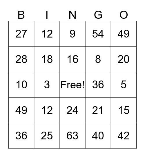 MULTIPLICATION Bingo Card