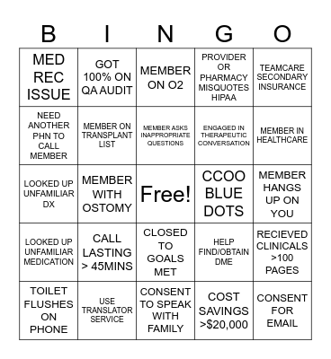 PHN Bingo Card