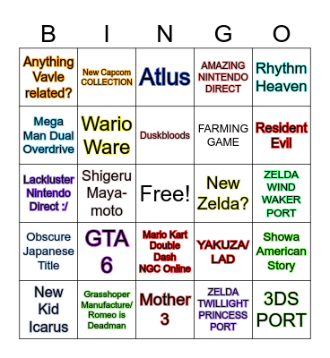 Nintendo Partner Showcase Bingo Card