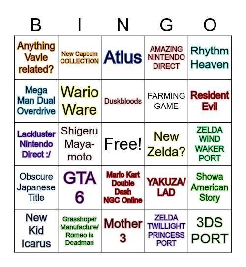 Nintendo Partner Showcase Bingo Card