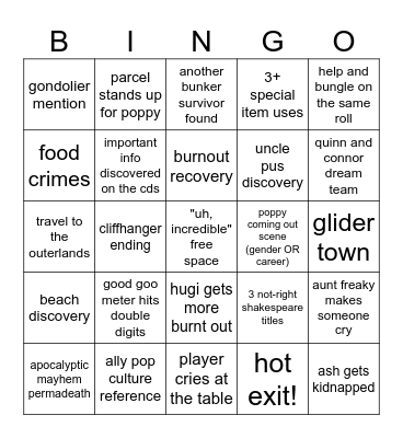 gladlands 5 Bingo Card