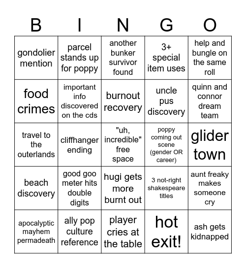 gladlands 5 Bingo Card