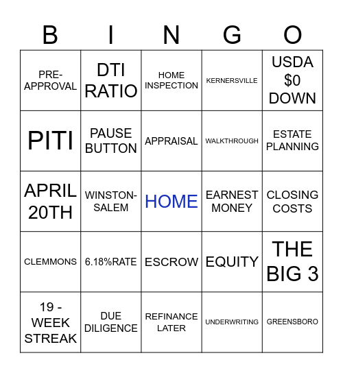 CRACK THE CODE: 1ST HOME BUYERS Bingo Card