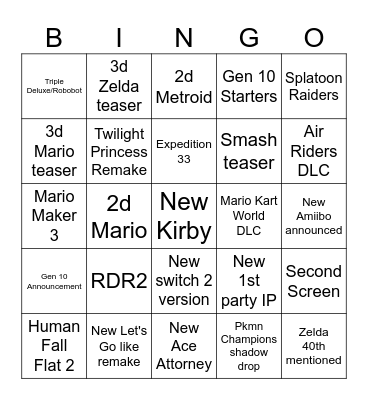 Nintendo February Directs Bingo Card