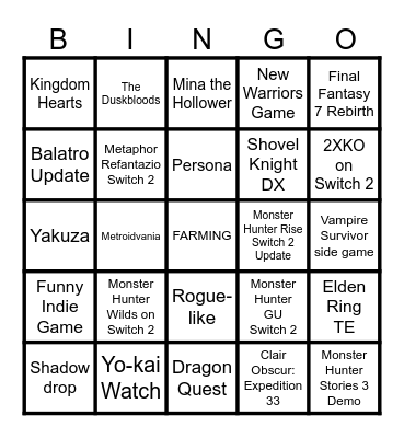 Nintendo Direct Partner Showcase Feb 2026 Bingo Card