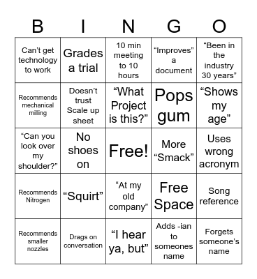 MEETING BINGO Card