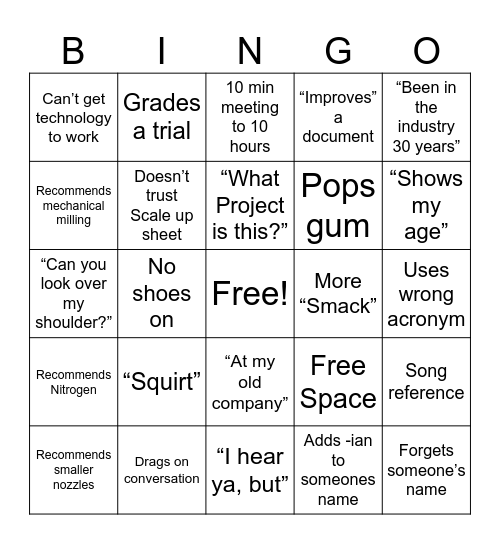 MEETING BINGO Card