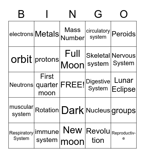 how much you know Bingo Card