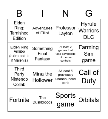 Nintendo Partner Direct - February 5, 2026 Bingo Card