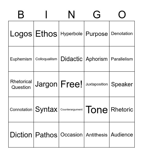 Rhetorical Terms v2 Bingo Card