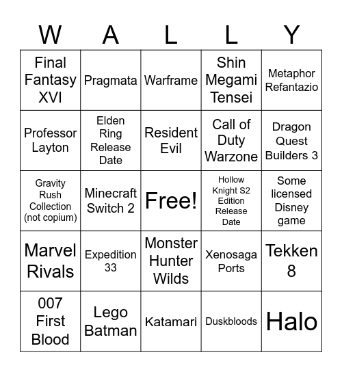 WALLY GETS FREAKY AT THE NINTENDO PARTNER DIRECT Bingo Card