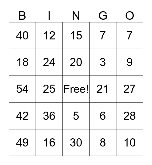 MULTIPLICATION Bingo Card