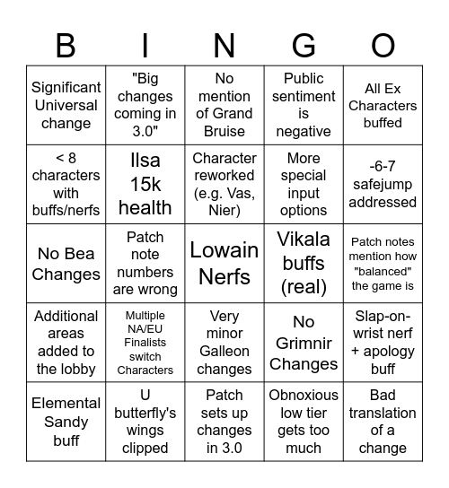 GBVSR 2.50 Bingo Card