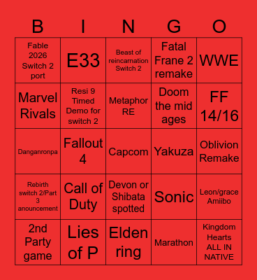 Nintendo direct pardner showcase Feb 5th Bingo Card