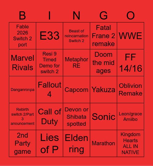 Nintendo direct pardner showcase Feb 5th Bingo Card