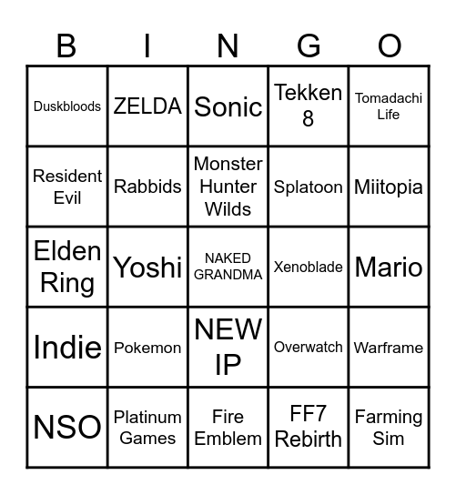NINTENDO DIRECT PARTNER SHOWCASE Bingo Card