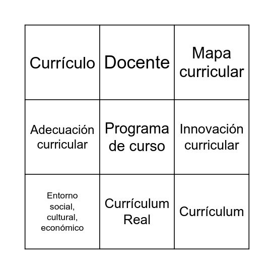 Definición, fundamentos y usos del término currículum. Bingo Card